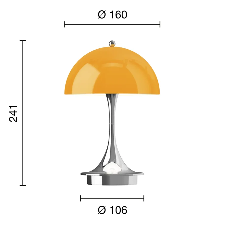판텔라 160 포터블 크롬 오리지널 오팔 그린 V3 사이즈 가이드 이미지 1